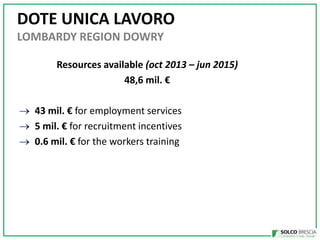 DOTE UNICA LAVORO
LOMBARDY REGION DOWRY
Resources available (oct 2013 C jun 2015)
48,6 mil. 
43 mil.  for employment services
5 mil.  for recruitment incentives
0.6 mil.  for the workers training

 