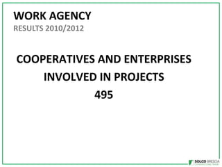 WORK AGENCY
RESULTS 2010/2012

COOPERATIVES AND ENTERPRISES
INVOLVED IN PROJECTS
495

 