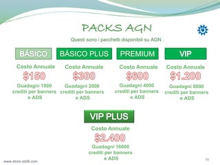 PACKS AGN
Questi sono i pacchetti disponibili su AGN .

Costo Annuale

Costo Annuale

Costo Annuale

Guadagni 1000
Guadagni 2000
crediti per banners crediti per banners
e ADS
e ADS

Guadagni 4000
crediti per banners
e ADS

Costo Annuale
Guadagni 8000
crediti per banners
e ADS

Costo Annuale

www.store.obit8.com

Guadagni 16000
crediti per banners
e ADS

11

 
