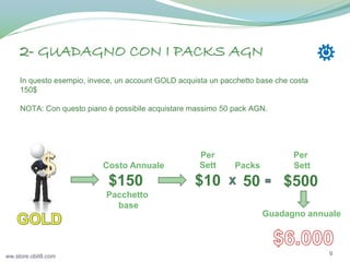 2- GUADAGNO CON I PACKS AGN
In questo esempio, invece, un account GOLD acquista un pacchetto base che costa
150$

NOTA: Con questo piano è possibile acquistare massimo 50 pack AGN.

Costo Annuale

$150
Pacchetto
base

ww.store.obit8.com

Per
Sett

$10

Packs

50

Per
Sett

$500
Guadagno annuale

9

 