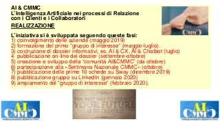 AI & CMMC
L’Intelligenza Artificiale nei processi di Relazione
con i Clienti e i Collaboratori
REALIZZAZIONE
L’iniziativa si è sviluppata seguendo queste fasi:
1) coinvolgimento delle aziende (maggio 2019)
2) formazione del primo “gruppo di interesse“ (maggio-luglio).
3) costruzione di dossier informativi, es. AI & CX, AI & Chatbot (luglio)
4 pubblicazione on-line dei dossier (settembre-ottobre)
5) creazione e sviluppo della “comunità AI&CMMC” (da ottobre)
6) partecipazione alla «Settimana Nazionale CMMC» (ottobre)
7) pubblicazione delle prime 10 schede su Sway (dicembre 2019)
8) pubblicazione gruppo su LinkedIn (gennaio 2020)
9) ampiamento del “gruppo di interesse“ (febbraio 2020).
 