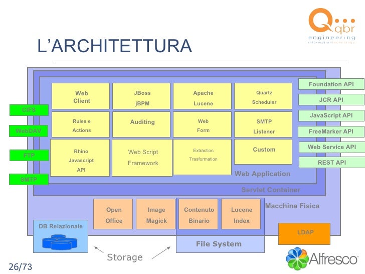 liferay workflow engine liferay workflow engine best free home design idea liferay workflow engine liferay workflow engine best free home design idea