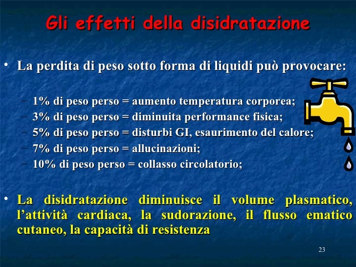 Fami di un giorno per risposte di perdita di peso