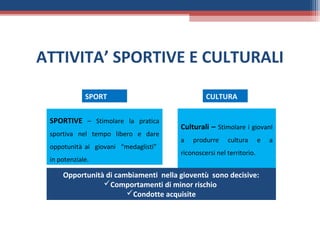 ATTIVITA’ SPORTIVE E CULTURALI

             SPORT                             CULTURA


 SPORTIVE – Stimolare la pratica
                                      Culturali – Stimolare i giovanI
 sportiva nel tempo libero e dare
                                      a   produrre     cultura       e   a
 oppotunità ai giovani “medaglisti”
                                      riconoscersi nel territorio.
 in potenziale.

     Opportunità di cambiamenti nella gioventù sono decisive:
                Comportamenti di minor rischio
                       Condotte acquisite
 