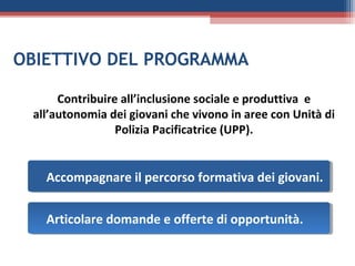 OBIETTIVO DEL PROGRAMMA

      Contribuire all’inclusione sociale e produttiva e
 all’autonomia dei giovani che vivono in aree con Unità di
                 Polizia Pacificatrice (UPP).


   Accompagnare il percorso formativa dei giovani.
   Accompagnare il percorso formativa dei giovani.

   Articolare domande e offerte di opportunità.
   Articolare domande e offerte di opportunità.
 