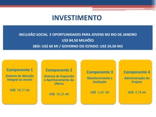 INVESTIMENTO
        INCLUSÃO SOCIAL E OPORTUNIDADES PARA JOVENS NO RIO DE JANEIRO
                                 US$ 84,50 MILHÕES
               (BID: US$ 60 MI / GOVERNO DO ESTADO: US$ 24,50 MI)




Componente 1          Componente 2         Componente 3       Componente 4
Sistema de Atenção   Sistema de Expansão
 Integral ao Jovem                         Monitoramento e    Administração do
                     e Aprimoramento da
                                              Avaliação           Projeto
                            Oferta
  US$ 38,37 mi
                                             US$ 2,60 mi        US$ 4,78 mi
                        US$ 36,25 mi
 