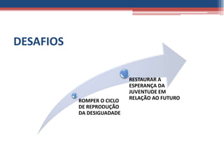DESAFIOS

                            RESTAURAR A
                            ESPERANÇA DA
                            JUVENTUDE EM
           ROMPER O CICLO   RELAÇÃO AO FUTURO
           DE REPRODUÇÃO
           DA DESIGUADADE
 