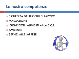 Le nostre competenze
   SICUREZZA NEI LUOGHI DI LAVORO
   FORMAZIONE
   IGIENE DEGLI ALIMENTI – H.A.C.C.P.
   AMBIENTE
   SERVIZI ALLE IMPRESE
 