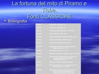 La fortuna del mito di Piramo eLa fortuna del mito di Piramo e
Tisbe.Tisbe.
Fonti CLASSICHEFonti CLASSICHE
 BibliografiaBibliografia
Tisfc01 Senofonte, Anabasi, I, 4
Tisfc02 Strabone, Geografia, V
Tisfc03 Ovidio, Metamorfosi, IV, vv. 55-166
Tisfc04 Igino, Fabulae, 142, 143
Tisfc05 Pseudo-Clemente, Recognitiones, X, 26
Tisfc06 Himerio di Bitinia, Orationes, IX
Tisfc07 Temistio di Bitinia, Discorsi, XI
Tisfc08 Anthologia Latina sive Poesis Latinae
Supplementum, I, 73
Tisfc09 Anthologia Latina, I, 2, 117
Tisfc10 Agostino Aurelio, De Ordine, 3, 8; 8, 21; 63
Tisfc11 Servio, Servi Grammatici qui feruntur in
Vergilii Bucolica et Georgica
commentari, VI, 22
Tisfc12 Nikolaos di Myra, Progymnasmata
Tisfc13 Nonno di Panopoli, Le Dionisiache, VI, vv.
339-355; XII, vv. 84-85
Tisfc14 Lattanzio Placido, Lactantii Placidi qui
dicitur narrationes fabularum
ovidianarum, liber IV, fab. III
 