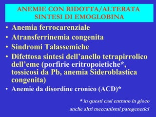ANEMIE CON RIDOTTA/ALTERATA  SINTESI DI EMOGLOBINA Anemia ferrocarenziale  Atransferrinemia congenita Sindromi Talassemiche Difettosa sintesi dell’anello tetrapirrolico dell’eme ( porfirie eritropoietiche* , tossicosi da Pb, anemia Sideroblastica congenita) Anemie da disordine cronico (ACD)* * in questi casi entrano in gioco  anche altri meccanismi patogenetici   