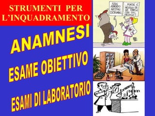 STRUMENTI  PER L’INQUADRAMENTO ESAME OBIETTIVO ANAMNESI ESAMI DI LABORATORIO 