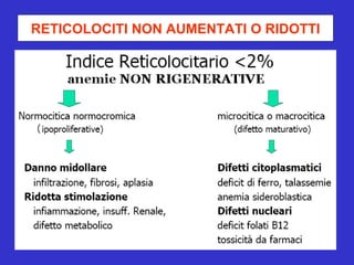 RETICOLOCITI NON AUMENTATI O RIDOTTI 