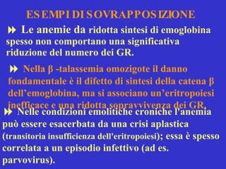    Le anemie da  ridotta sintesi di emoglobina spesso non comportano una significativa riduzione del numero dei GR.     Nella β -talassemia omozigote il danno fondamentale è il difetto di sintesi della catena β dell’emoglobina, ma si associano un’eritropoiesi inefficace e una ridotta sopravvivenza dei GR.    Nelle condizioni emolitiche croniche l'anemia può essere esacerbata da una crisi aplastica ( transitoria insufficienza dell'eritropoiesi ); essa è spesso correlata a un episodio infettivo (ad es. parvovirus). ESEMPI DI SOVRAPPOSIZIONE 