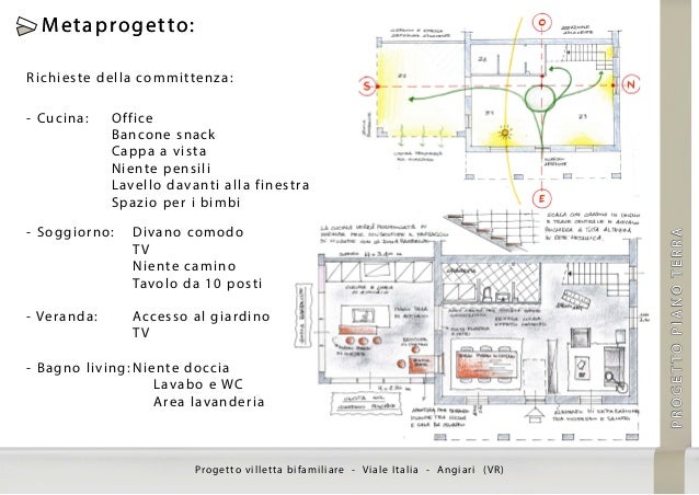 Presentazione Progetto Interior Design Di Nannelli Marco