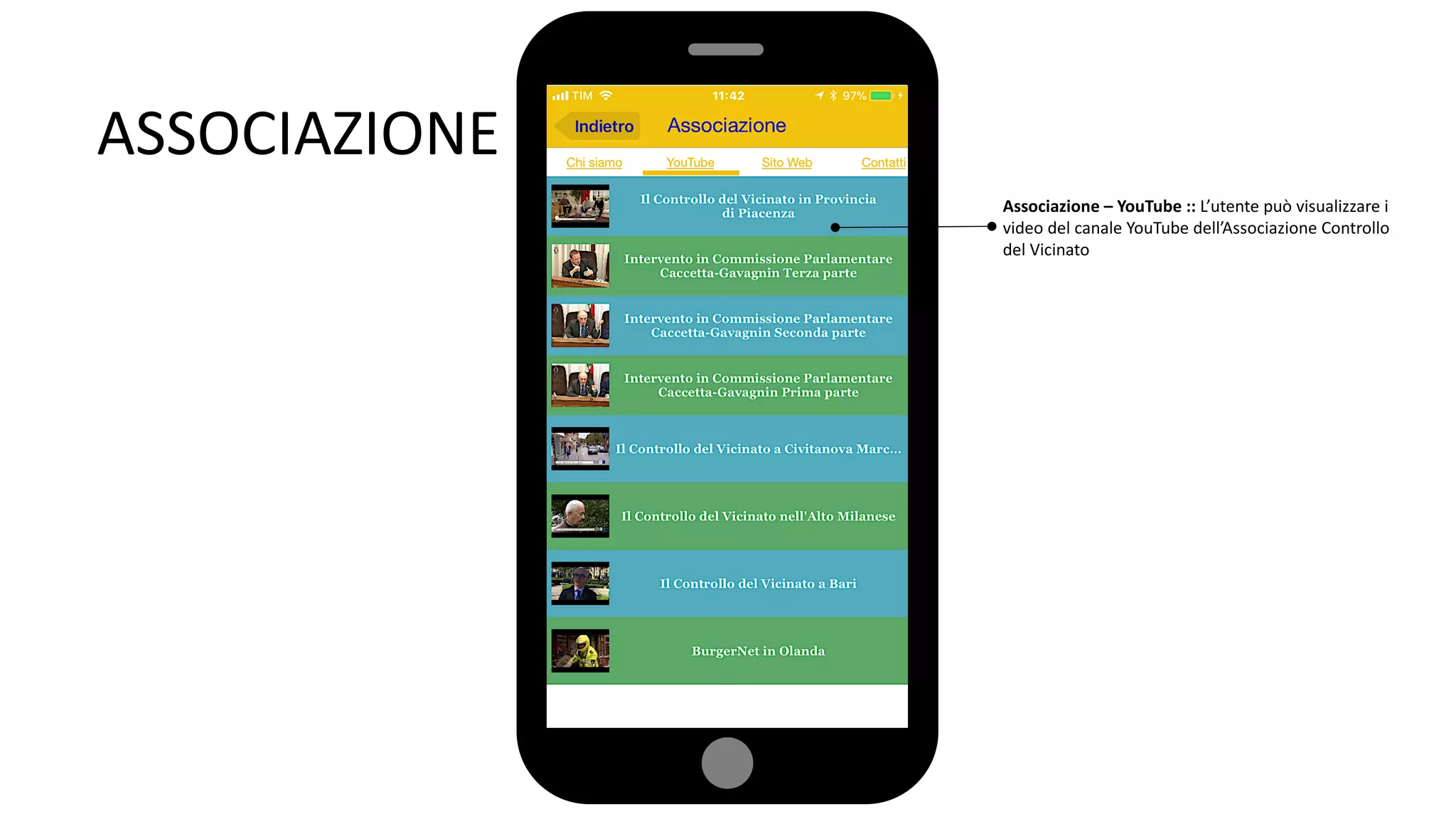ASSOCIAZIONE
Associazione – YouTube :: L’utente può visualizzare i
video del canale YouTube dell’Associazione Controllo
del Vicinato
 