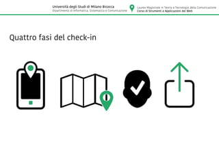 Quattro fasi del check-in
Laurea Magistrale in Teoria e Tecnologia della Comunicazione
Corso di Strumenti e Applicazioni del Web
Università degli Studi di Milano Bicocca
Dipartimento di Informatica, Sistematica e Comunicazione
 