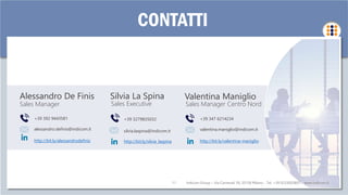 Indicom Group – Via Carnevali 39, 20158 Milano - Tel. +39 0233002805 - www.indicom.it11
CONTATTI
11
Alessandro De Finis
+39 392 9443581
Sales Manager
alessandro.definis@indicom.it
http://bit.ly/alessandrodefinis
Valentina Maniglio
+39 347 6214234
Sales Manager Centro Nord
valentina.maniglio@indicom.it
http://bit.ly/valentina-maniglio
Silvia La Spina
+39 3279835032
Sales Executive
silvia.laspina@indicom.it
http://bit.ly/silvia_laspina
Indicom Group – Via Carnevali 39, 20158 Milano - Tel. +39 0233002805 - www.indicom.it
 