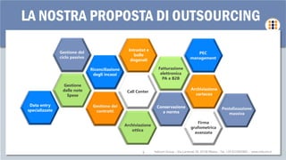 Indicom Group – Via Carnevali 39, 20158 Milano - Tel. +39 0233002805 - www.indicom.it9
Intrastat e
bolle
doganali
Conservazione
a norma
Gestione
delle note
Spese
Archiviazione
ottica
Riconciliazione
degli incassi
Archiviazione
cartacea
PEC
management
Call Center
Firma
grafometrica
avanzata
Gestione del
ciclo passivo
Gestione dei
contratti
Fatturazione
elettronica
PA e B2B
Data entry
specializzato Postalizzazione
massiva
LA NOSTRA PROPOSTA DI OUTSOURCING
 