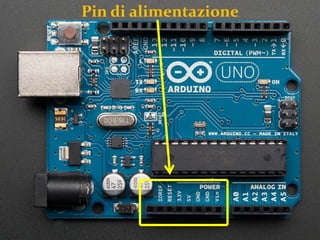Pin di alimentazione
 