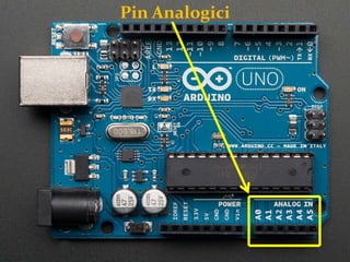 Pin Analogici
 