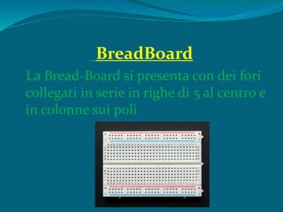 BreadBoard
La Bread-Board si presenta con dei fori
collegati in serie in righe di 5 al centro e
in colonne sui poli
 