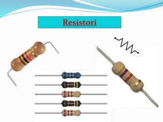 Resistori
 
