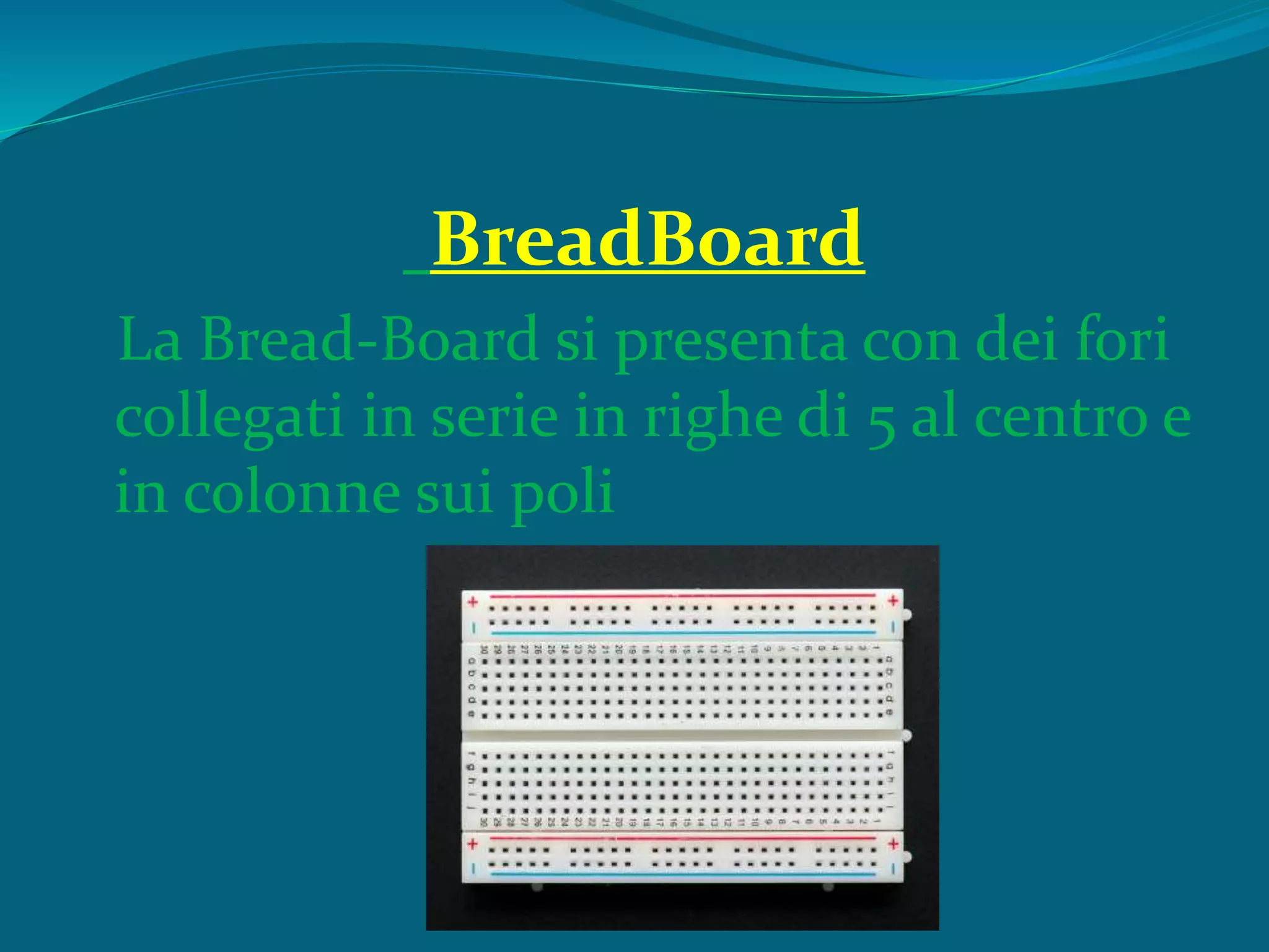 BreadBoard
La Bread-Board si presenta con dei fori
collegati in serie in righe di 5 al centro e
in colonne sui poli
 