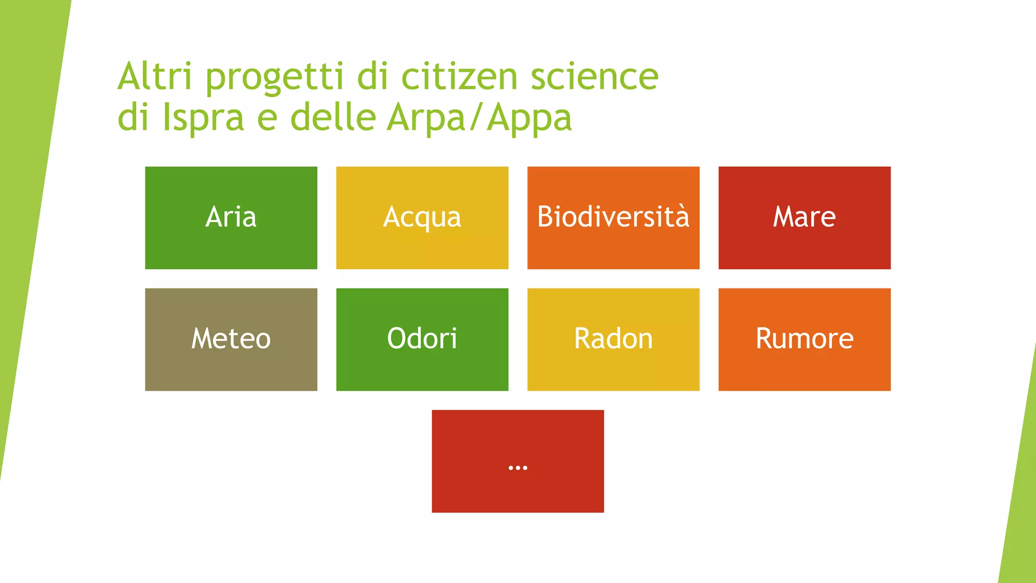 COMUNE DI CORCIANO - ARPA Umbria, image size:2048x1152