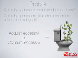 Prodotti
Come fare per essere sicuri che i consumi in
salone siano adeguati?
Acquisti eccessivi
e
Consumi eccessivi
Come fare per sapere quanti prodotti acquistare?
=
 