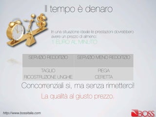 http://www.bossitalia.com
In una situazione ideale le prestazioni dovrebbero
avere un prezzo di almeno:
1 EURO AL MINUTO
SERVIZIO REDDITIZIO SERVIZIO MENO REDDITIZIO
TAGLIO
RICOSTRUZIONE UNGHIE
PIEGA
CERETTA
Concorrenziali si, ma senza rimetterci!
La qualità al giusto prezzo.
Il tempo è denaro
 
