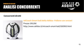 Concorrenti diretti
miCoach Smart ball della Adidas- Pallone con sensori
Prezzo 199,95€
http://www.adidas.it/micoach-smart-ball/G83963.html
Ambiente di mercato
ANALISI CONCORRENTI
15
 