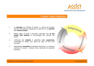 I nostri valori distintivi



  •      La sinergia tra l’offerta di Assist e i servizi del Gruppo
         Lavorint permettono all’Azienda di usufruire di un partner
         alle risorse umane

  •      Assist opera in tutto il territorio nazionale con la più
         ampia rete italiana di monitoraggio del mercato del
         lavoro

  •      L’efficacia del metodo è garantita dalla esperienza
         consolidata di Assist, che opera da oltre 10 anni con
         successo

  •      Metodologie innovative sviluppate attraverso un processo
         continuo di ricerca – utilizzo nuovi strumenti di personal
         branding




Soluzioni a lavoro per Aziende e persone                                   www.assist-otp.it
 