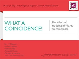 M. Bravi (+ Tato), S. Forte, F. Frigerio, C. Pergamo, G. Ranno, C. Redaelli, V. Riccardo

WHAT A
COINCIDENCE!
Jerry M. Burger	

Nicole Messian	

Shebani Patel	

Alicia del Prado	

Carmen Anderson	


Santa Clara University (2004)

The effect of
incidental similarity
on compliance.

Università degli Studi Milano-Bicocca a.a. 2013-2014 	

Atteggiamenti e Opinioni - Prof. Silvia Mari - Dott. Paolo Riva

01/19

 