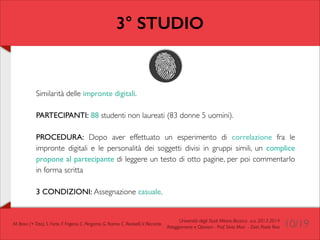 3° STUDIO

Similarità delle impronte digitali. 	

!
PARTECIPANTI: 88 studenti non laureati (83 donne 5 uomini).	

!
PROCEDURA: Dopo aver effettuato un esperimento di correlazione fra le
impronte digitali e le personalità dei soggetti divisi in gruppi simili, un complice
propone al partecipante di leggere un testo di otto pagine, per poi commentarlo
in forma scritta	

!
3 CONDIZIONI: Assegnazione casuale.

M. Bravi (+ Tato), S. Forte, F. Frigerio, C. Pergamo, G. Ranno, C. Redaelli, V. Riccardo

Università degli Studi Milano-Bicocca a.a. 2013-2014 	

Atteggiamenti e Opinioni - Prof. Silvia Mari - Dott. Paolo Riva

10/19

 