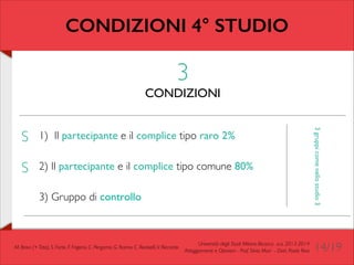 CONDIZIONI 4° STUDIO

3	


CONDIZIONI
1) Il partecipante e il complice tipo raro 2%	

!

S

2) Il partecipante e il complice tipo comune 80%	

	

3) Gruppo di controllo

M. Bravi (+ Tato), S. Forte, F. Frigerio, C. Pergamo, G. Ranno, C. Redaelli, V. Riccardo

Università degli Studi Milano-Bicocca a.a. 2013-2014 	

Atteggiamenti e Opinioni - Prof. Silvia Mari - Dott. Paolo Riva

3 gruppi come nello studio 3

S

14/19

 