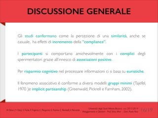 DISCUSSIONE GENERALE
Gli studi confermano come la percezione di una similarità, anche se
casuale, ha effetti di incremento della “compliance”.	

!

I partecipanti si comportano amichevolmente con i complici degli
sperimentatori grazie all’innesco di associazioni positive.	

!

Per risparmio cognitivo nel processare informazioni ci si basa su euristiche.	

!

Il fenomeno associativo è conforme a diversi modelli: gruppi minimi (Tajefel,
1970 )e implicit partisanship (Greenwald, Pickrell e Farnham, 2002).

M. Bravi (+ Tato), S. Forte, F. Frigerio, C. Pergamo, G. Ranno, C. Redaelli, V. Riccardo

Università degli Studi Milano-Bicocca a.a. 2013-2014 	

Atteggiamenti e Opinioni - Prof. Silvia Mari - Dott. Paolo Riva

16/19

 
