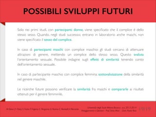POSSIBILI SVILUPPI FUTURI
Solo nei primi studi, con partecipanti donne, viene speciﬁcato che il complice è dello
stesso sesso. Quando, negli studi successivi, entrano in laboratorio anche maschi, non
viene speciﬁcato il sesso del complice.	


!
In caso di partecipanti maschi con complice maschio: gli studi cercano di attenuare
attrazioni di genere, mettendo un complice dello stesso sesso. Questo svaluta
l’orientamento sessuale. Possibile indagine sugli effetti di similarità tenendo conto
dell’orientamento sessuale.	


!
In caso di partecipante maschio con complice femmina: sottovalutazione della similarità
nel genere maschile. 	


!
Le ricerche future possono veriﬁcare la similarità fra maschi e compararle ai risultati
ottenuti per il genere femminile.

M. Bravi (+ Tato), S. Forte, F. Frigerio, C. Pergamo, G. Ranno, C. Redaelli, V. Riccardo

Università degli Studi Milano-Bicocca a.a. 2013-2014 	

Atteggiamenti e Opinioni - Prof. Silvia Mari - Dott. Paolo Riva

19/19

 