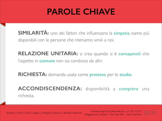 PAROLE CHIAVE
SIMILARITÀ: uno dei fattori che inﬂuenzano la simpatia; siamo più
disponibili con le persone che riteniamo simili a noi.	

!

RELAZIONE UNITARIA: si crea quando si è consapevoli che
l’aspetto in comune non sia condiviso da altri.	

!

RICHIESTA: domanda usata come pretesto per lo studio.	

!

ACCONDISCENDENZA: disponibilità a compiere una
richiesta.

M. Bravi (+ Tato), S. Forte, F. Frigerio, C. Pergamo, G. Ranno, C. Redaelli, V. Riccardo

Università degli Studi Milano-Bicocca a.a. 2013-2014 	

Atteggiamenti e Opinioni - Prof. Silvia Mari - Dott. Paolo Riva

02/19

 