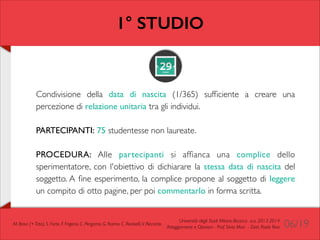 1° STUDIO

Condivisione della data di nascita (1/365) sufﬁciente a creare una
percezione di relazione unitaria tra gli individui. 	

!

PARTECIPANTI: 75 studentesse non laureate.	

!

PROCEDURA: Alle partecipanti si afﬁanca una complice dello
sperimentatore, con l'obiettivo di dichiarare la stessa data di nascita del
soggetto. A ﬁne esperimento, la complice propone al soggetto di leggere
un compito di otto pagine, per poi commentarlo in forma scritta.

M. Bravi (+ Tato), S. Forte, F. Frigerio, C. Pergamo, G. Ranno, C. Redaelli, V. Riccardo

Università degli Studi Milano-Bicocca a.a. 2013-2014 	

Atteggiamenti e Opinioni - Prof. Silvia Mari - Dott. Paolo Riva

06/19

 