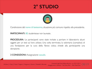 2° STUDIO

Condivisione del nome di battesimo, situazione più comune rispetto alla precedente.	

!
PARTECIPANTI: 82 studentesse non laureate.	

!
PROCEDURA: Le partecipanti sono state invitate a portare in laboratorio alcuni
oggetti per un test sul loro utilizzo. Una volta terminato, la volontaria (complice) di
una fondazione per la cura della ﬁbrosi cistica chiede alla partecipante una
donazione. 	

!
3 CONDIZIONI: Assegnazione casuale.

M. Bravi (+ Tato), S. Forte, F. Frigerio, C. Pergamo, G. Ranno, C. Redaelli, V. Riccardo

Università degli Studi Milano-Bicocca a.a. 2013-2014 	

Atteggiamenti e Opinioni - Prof. Silvia Mari - Dott. Paolo Riva

08/19

 