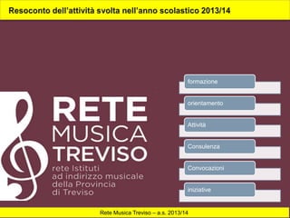 Rete Musica Treviso – a.s. 2013/14
formazione
orientamento
Attività
Consulenza
Convocazioni
iniziative
 