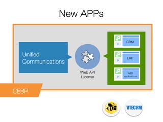 Autumn Convention 2014 
New APPs 
CRM 
ERP 
WEB 
applications 
Unified 
Communications 
Web API 
License 
CEBP 
 