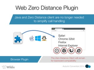 Web Zero Distance Plugin 
Java and Zero Distance client are no longer needed 
to simplify call handling 
Safari 
Chrome 32bit 
Firefox 
Internet Explorer 
The Zero Distance Client will remain 
Browser Plugin for backward compatibility 
Autumn Convention 2014 
 
