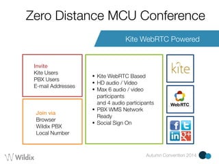 Zero Distance MCU Conference 
Kite WebRTC Powered 
Autumn Convention 2014 
Invite 
Kite Users 
PBX Users 
E-mail Addresses 
Join via 
Browser 
Wildix PBX 
Local Number 
• Kite WebRTC Based 
• HD audio / Video 
• Max 6 audio / video 
participants 
and 4 audio participants 
• PBX WMS Network 
Ready 
• Social Sign On 
 