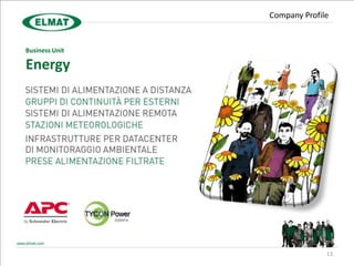 Company Profile


Business Unit

Energy




                              13
 