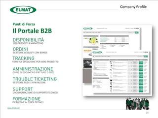 Company Profile



Punti di Forza
Il Portale B2B




                               20
 