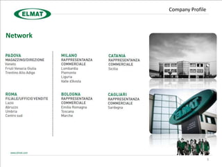 Company Profile



Network




                            3
 