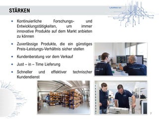 LAUMAS Srl
STÄRKEN
7
• Kontinuierliche Forschungs- und
Entwicklungstätigkeiten, um immer
innovative Produkte auf dem Markt anbieten
zu können
• Zuverlässige Produkte, die ein günstiges
Preis-Leistungs-Verhältnis sicher stellen
• Kundenberatung vor dem Verkauf
• Just – in – Time Lieferung
• Schneller und effektiver technischer
Kundendienst
 