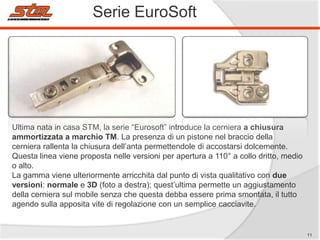 Serie EuroSoft

Ultima nata in casa STM, la serie “Eurosoft” introduce la cerniera a chiusura
ammortizzata a marchio TM. La presenza di un pistone nel braccio della
cerniera rallenta la chiusura dell’anta permettendole di accostarsi dolcemente.
Questa linea viene proposta nelle versioni per apertura a 110° a collo dritto, medio
o alto.
La gamma viene ulteriormente arricchita dal punto di vista qualitativo con due
versioni: normale e 3D (foto a destra); quest’ultima permette un aggiustamento
della cerniera sul mobile senza che questa debba essere prima smontata, il tutto
agendo sulla apposita vite di regolazione con un semplice cacciavite.

11

 