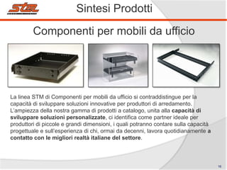 Sintesi Prodotti
Componenti per mobili da ufficio

La linea STM di Componenti per mobili da ufficio si contraddistingue per la
capacità di sviluppare soluzioni innovative per produttori di arredamento.
L’ampiezza della nostra gamma di prodotti a catalogo, unita alla capacità di
sviluppare soluzioni personalizzate, ci identifica come partner ideale per
produttori di piccole e grandi dimensioni, i quali potranno contare sulla capacità
progettuale e sull’esperienza di chi, ormai da decenni, lavora quotidianamente a
contatto con le migliori realtà italiane del settore.

16

 